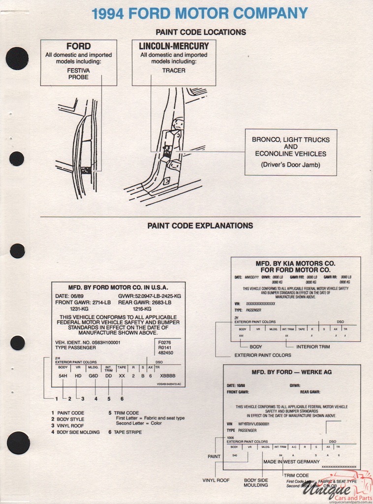 1994 Ford Paint Charts PPG 1
